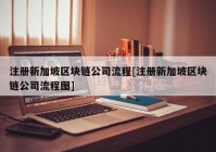注册新加坡区块链公司流程[注册新加坡区块链公司流程图]