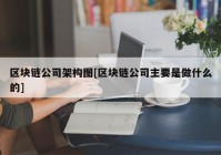 区块链公司架构图[区块链公司主要是做什么的]